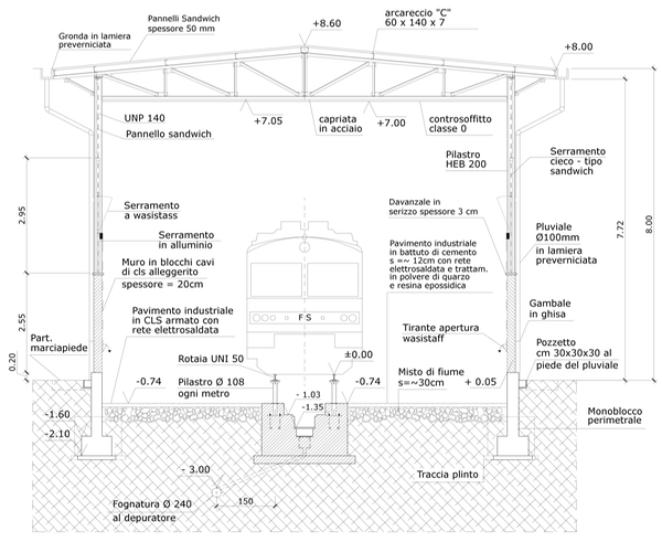 ferrovie 01