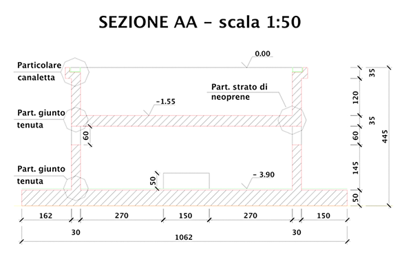 terme 02